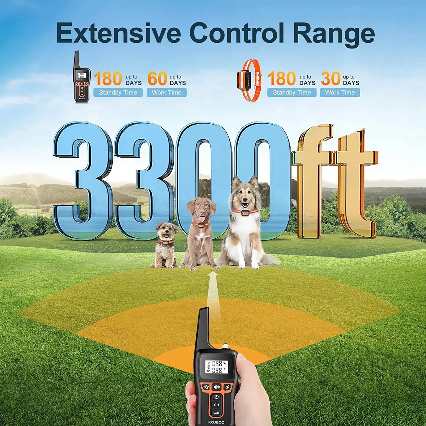 SmartTrainer Pro - Advanced Remote-Control Dog Training Collar